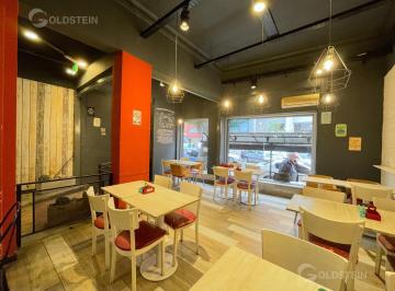 Local comercial · 200m² · Local en Almagro