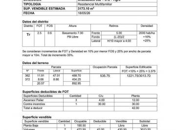 Terreno · 892m² · Terreno Emplazado en La Mejor Ubicación de Tigre, Sobre La Calle Chacabuco Entre Av Italia y España