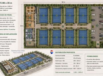 Terreno · 2860m² · Lote Desarrollo/deportivo Panamericana - Unicenter