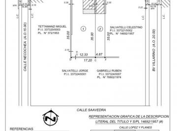 Terreno · 432m² · Lote con Local a Reciclar en Zavalla