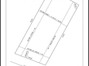 Terreno · 876m² · Lote en Barrancas de San Benito