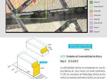 Terreno · 68m² · Venta Lote Villa del Parque (Usab 2).