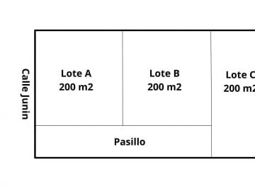 Terreno · 200m² · Lotes en Venta en San Miguel Baigorria No PH