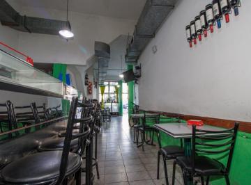 Local comercial · 94m² · Venta de Local Comercial con Renta en Caba
