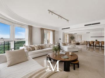 Departamento · 298m² · 4 Ambientes · 2 Cocheras · Chateau Libertador Departamento en Venta Esquinero Piso Alto Vista Al Rio y Panorámico a Ciudad