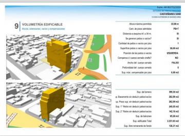 Terreno · 399m² · Lote Venta Villa Lugano U. S. aa 1911 m² Bajo Precio