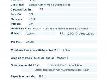 Terreno · 260m² · Lote P/ Desarrollo Inmob. Zona V. Sarsfield/v. Lur0