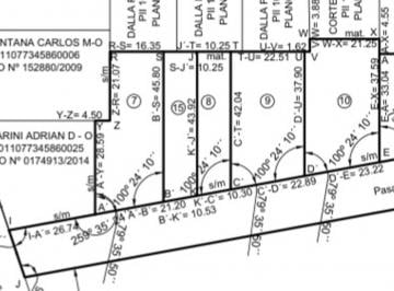 Terreno · 900m² · Venta Terrenos en Colastine a 5' de Boulevard!