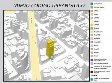 Terreno · 120m² · Venta Lote en Chacarita