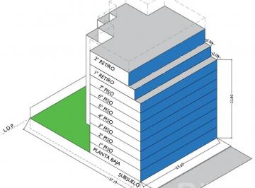 Terreno · 280m² · Terreno Triple en Venta 6000 m² Vendibles Almagro