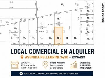 Local comercial · 160m² · 2 Ambientes · Importante Local Comercial Sobre Pellegrini