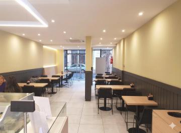 Local comercial · 133m² · Venta Local Comercial con Muy Buena Renta en Palermo Soho - Pb y Depósito en Subsuelo