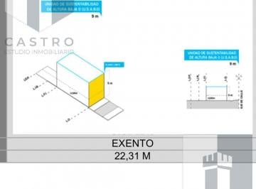 Terreno · 184m² · Venta Lote Villa Devoto
