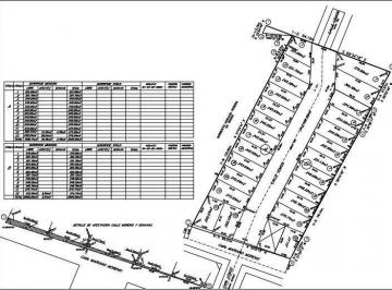 Terreno · 4000m² · Mariano Moreno y Lemos 0