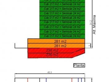 Terreno · 375m² · Venta Lote Desarrollo Almagro - 1800 m² Vendibles