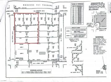 Terreno · 2435m² · Venta/fracción de Terreno/lotes Mensurados