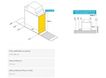 Terreno · 289m² · Venta de Lote en Flores 1200 m² Vendible Aprox.
