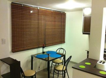 Departamento · 45m² · 3 Ambientes · 1 Cochera · Alquiler Amoblado Mendoza Capital