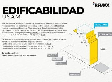 Terreno · 159m² · Venta de Lote en Chacarita.
