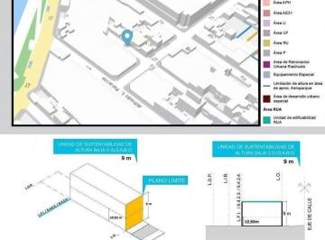 Terreno · 286m² · Venta Lote 285 m. La Boca.