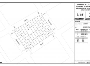 Terreno · 204m² · 8 Ambientes · Venta Terreno / Lote - en Villa Urquiza - Permuta - Financiación! Superficie Vendible 421 m