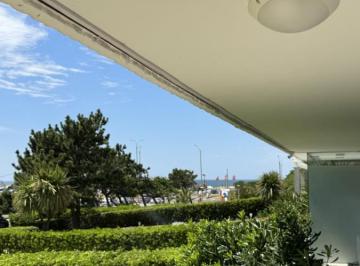 Foto1 · Alquiler Invernal, Departamento 2 Dorm. y 2 Baños Punta del Este