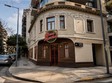 Local comercial · 80m² · Local en Belgrano