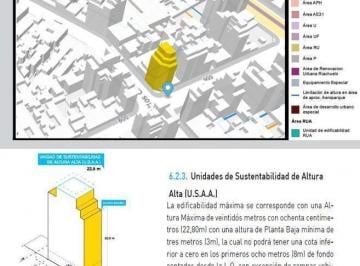 Terreno · 122m² · Terreno en Venta en Boedo