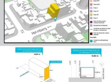 Terreno · 122m² · Lote Usab 2 en Saavedra | Pb + 6 Pisos | 448 m² Vendibles
