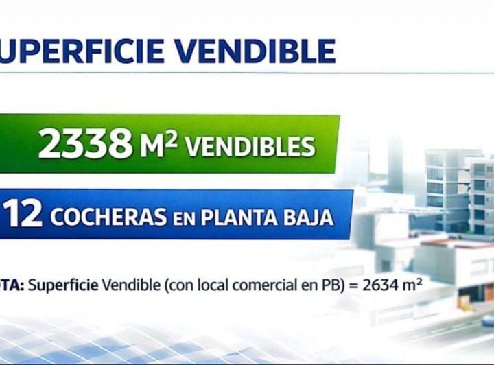 Terreno · 436m²