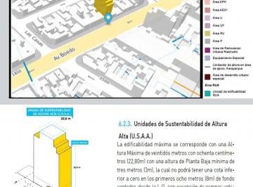 Terreno · 150m² · Venta Lote Av Boedo Desarrollo