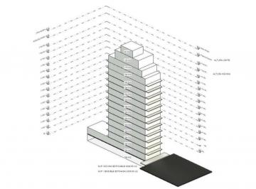 Terreno · 300m² · Lote Venta San Cristóbal Caba Av San Juan Al 2400
