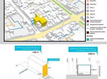 Terreno · 821m² · Exc. Lote en Venta Parque Chacabuco! 2300 m² Vend.