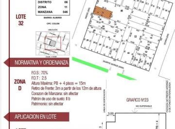 Terreno · 268m² · Oportunidad Lote Apto Desarrollo Alberdi