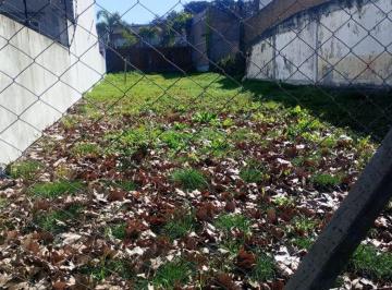 Terreno , San Isidro · Unico Lote en Venta Ex Colegio Aleman 520 m²