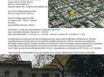 Terreno · 245m² · Terreno en Palermo