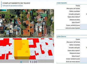 Terreno · 888m² · Lote Venta Coghlan 17,32 X 51,26 Usab 1