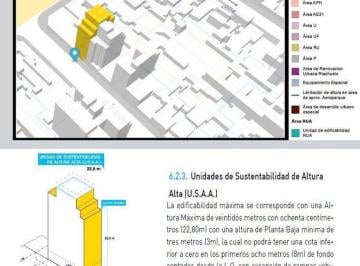 Terreno · 139m² · Lote Excelente Ubic 815 m Vendibles a m de Alberd