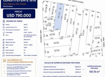 Terreno · 333m² · Venta Terreno, Cordón Excelente Ubicacion