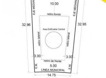 Terreno · 566m² · Terreno en Venta de 566.75 m² en El Barrio Carpinchos - Nordelta