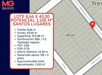 Terreno · 374m² · Lote 8,66 X 43,30 – Potencial 1.100 m² – Santos Lugares