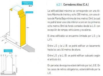 Terreno · 2700m² · Usaa 2700 m² 9x25 m Alta Mixtura Sobre Cabildo