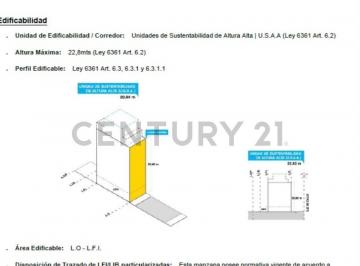 Terreno · 150m² · Lote a 50 m de Av San Juan