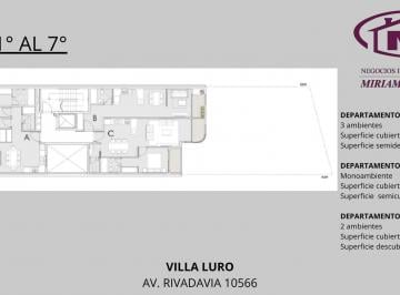 Departamento · 35m² · 1 Ambiente · 5 Cocheras · Departamento en Villa Luro