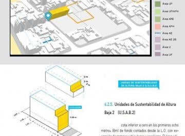 Terreno · 396m² · Lote Para Emprendimiento - 400 m²
