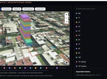 Terreno de 44 ambientes, Villa Crespo · Oportunidad de Desarrollo Dos Lotes Sobre 1.212 m² con Prefactibilidad
