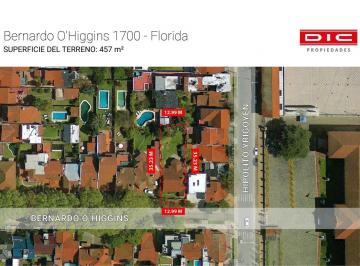 Terreno · 173m² · Terreno Venta - Florida Mitre/este