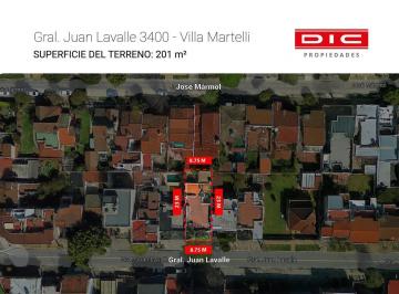 Terreno · 175m² · Terreno Venta - Villa Martelli