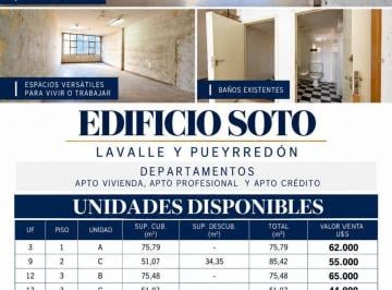 QUEDAN 5 UNIDADES · Monoambientes Venta Balvanera Opciones