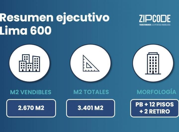Terreno · 260m²